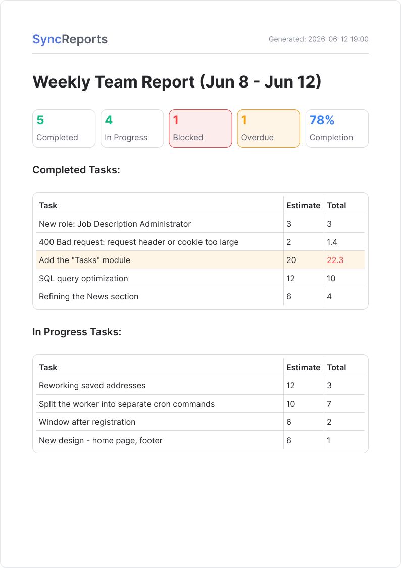 Report